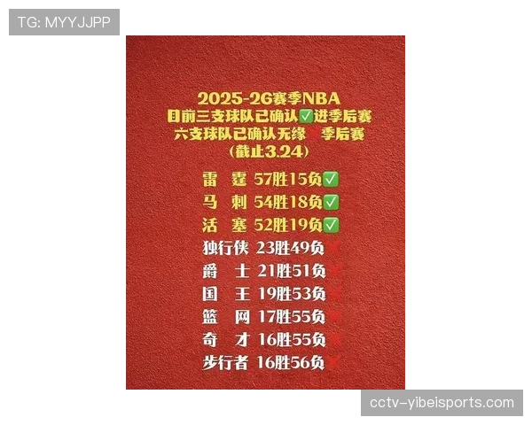 深度分析：2026年季后赛首轮，各队对“无位置篮球”的不同理解与战术实践